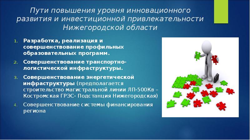 Развитие регионов презентация