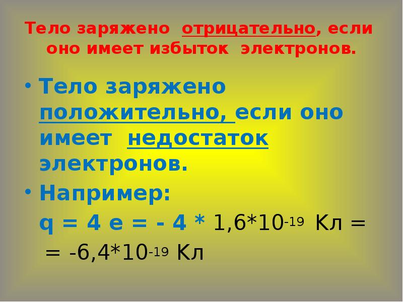 Электрон положительный или отрицательный заряд