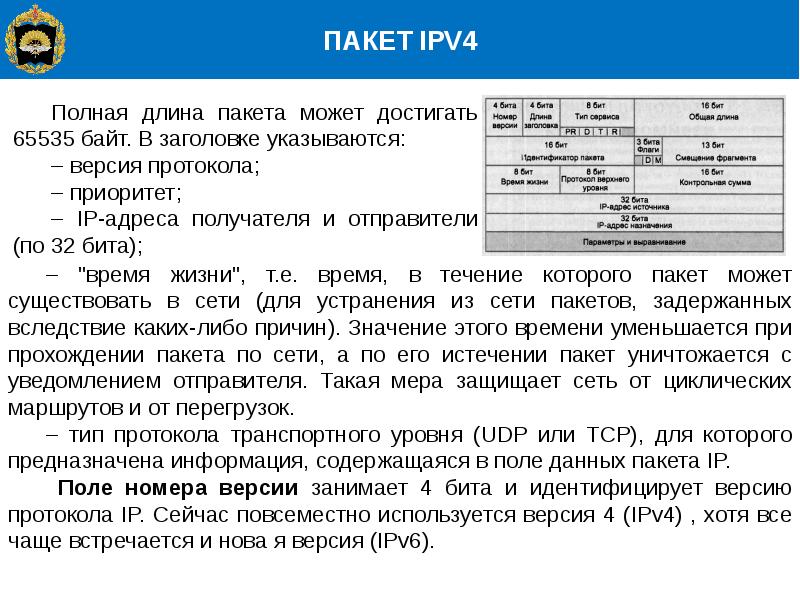 Типы перегрузок. Пакет ipv4. Пакет ipv4 роль транспортного уровня. Функции транспортного уровня. Битовые протоколы передачи информации.