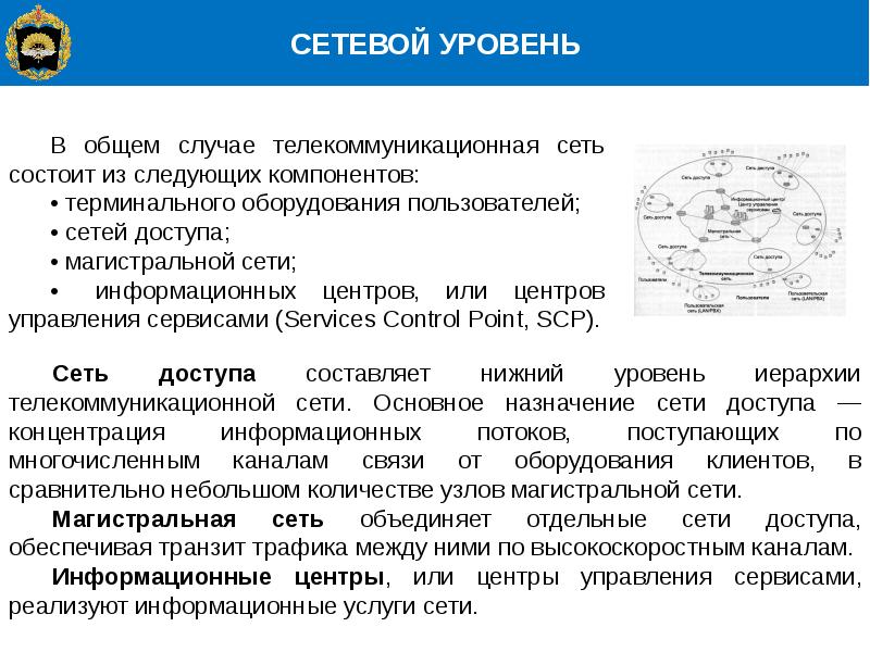 В общем случае. Телекоммуникация сеть состоит. Из чего состоит телекоммуникационная сеть. Обязательными компонентами телекоммуникационной сети являются. Районы концентрации информационного оборудования.