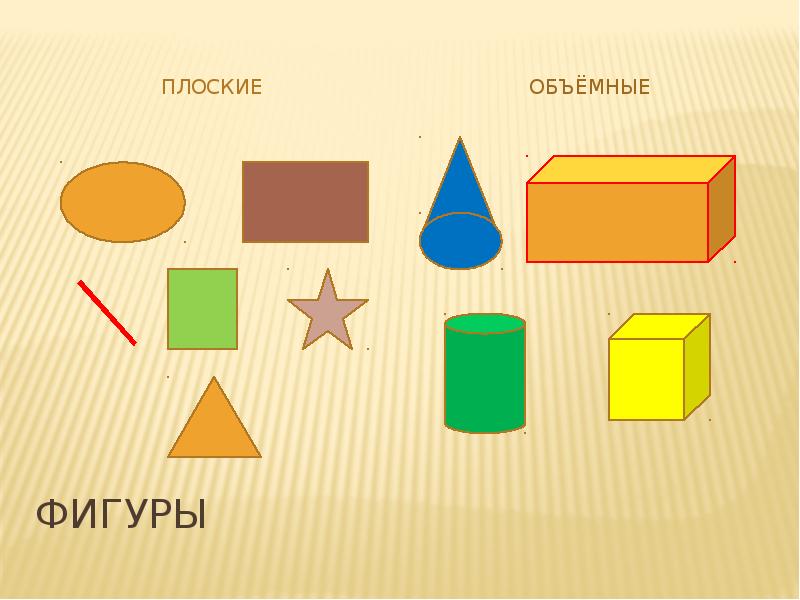 Презентация фигуры плоские и объемные фигуры