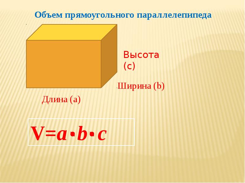 Презентация по теме прямоугольный параллелепипед куб