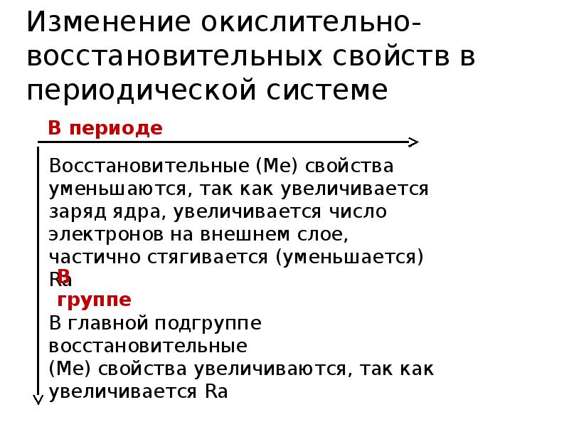 Общая характеристика металлов. Физические и химические
