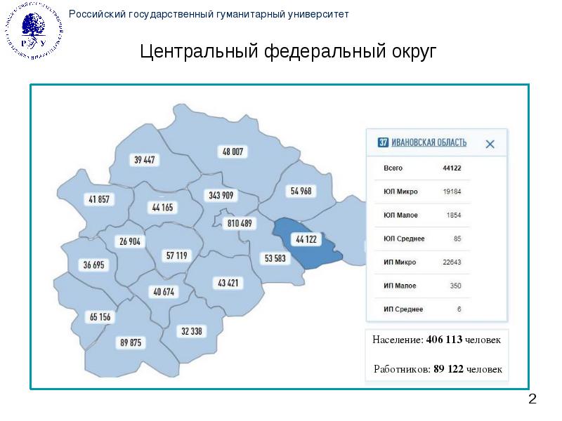 Зарубежное регионоведение мгу учебный план