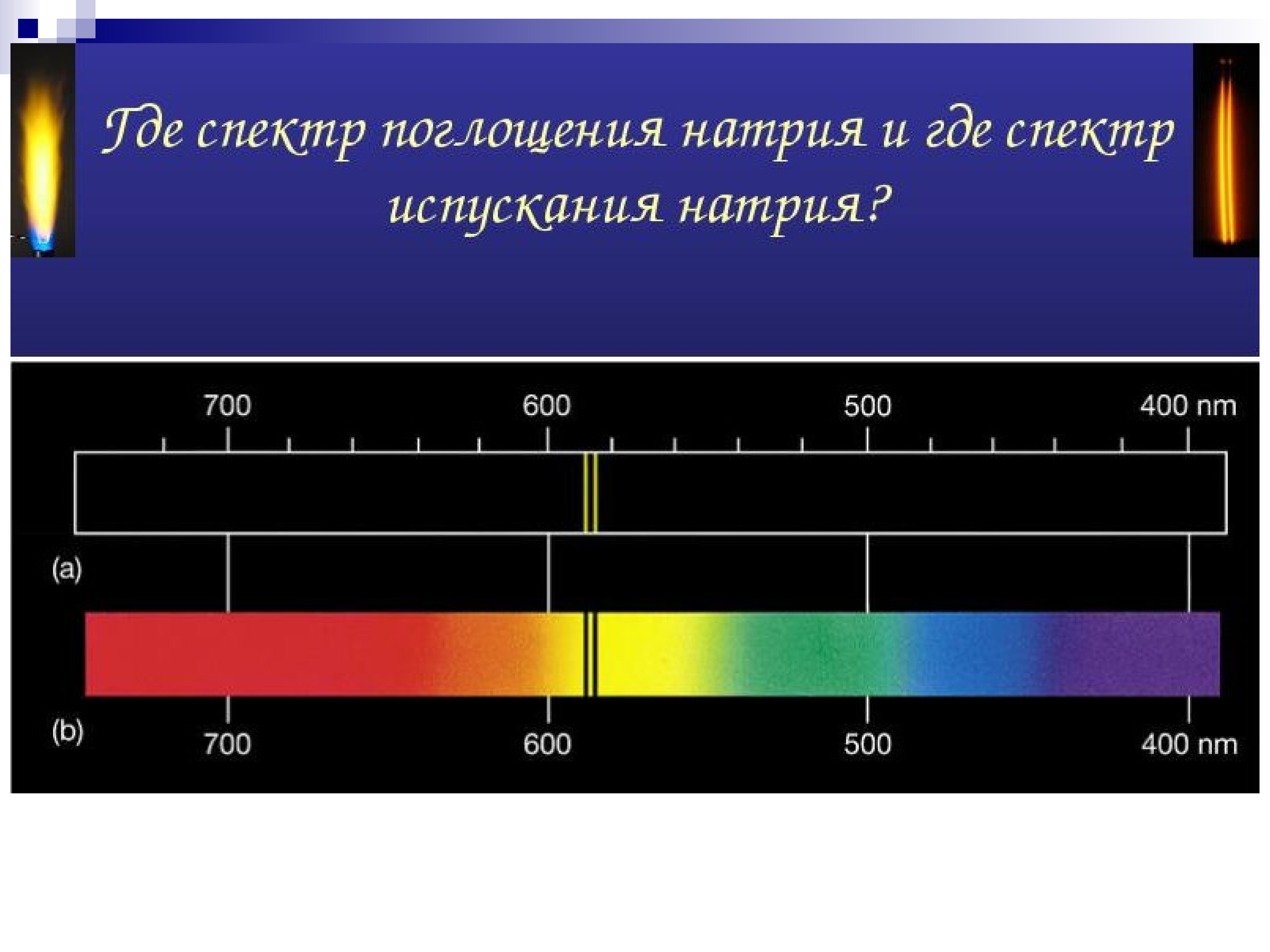 Спектр физика