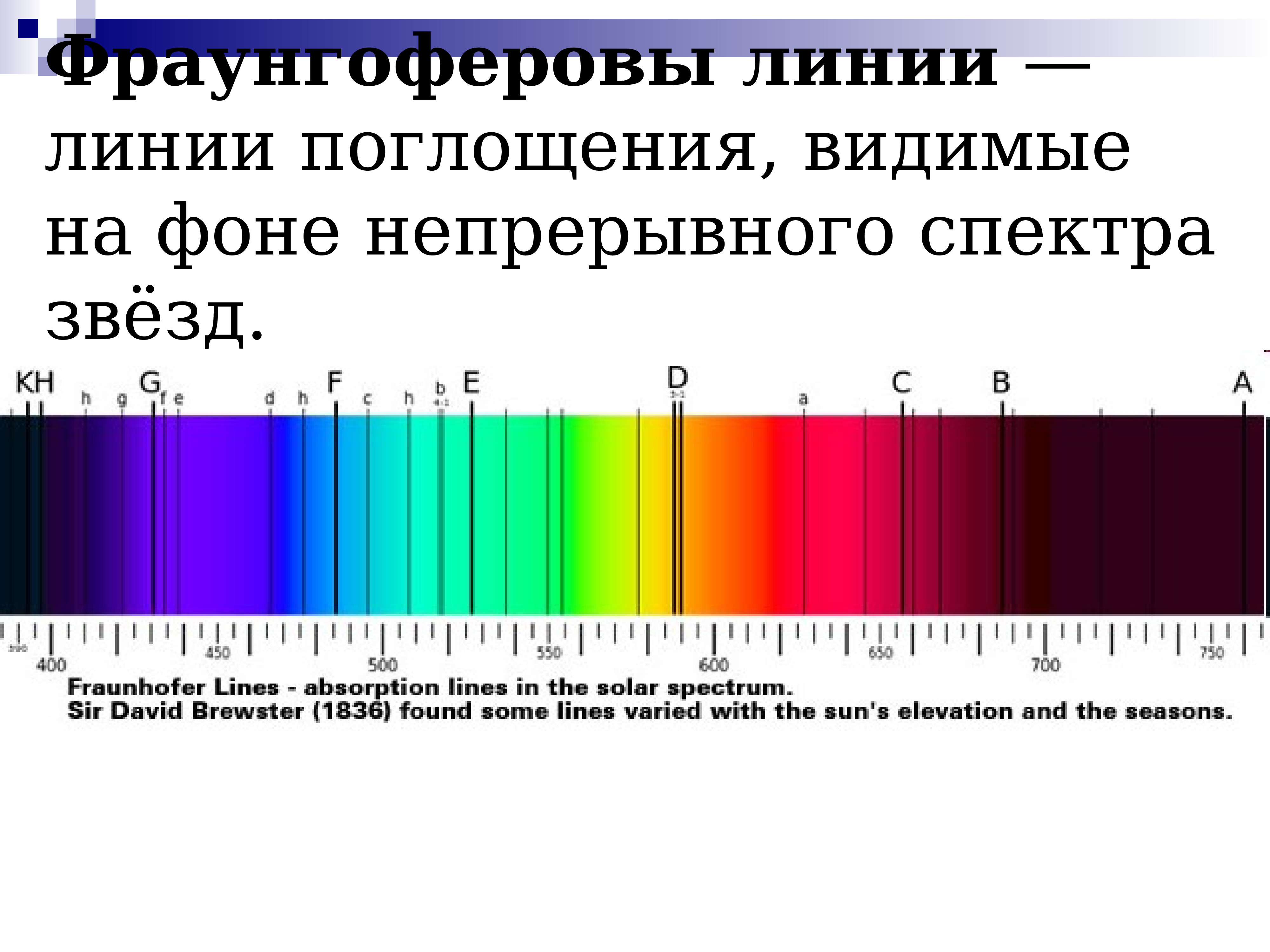 Презентация по физике 9 класс типы оптических спектров