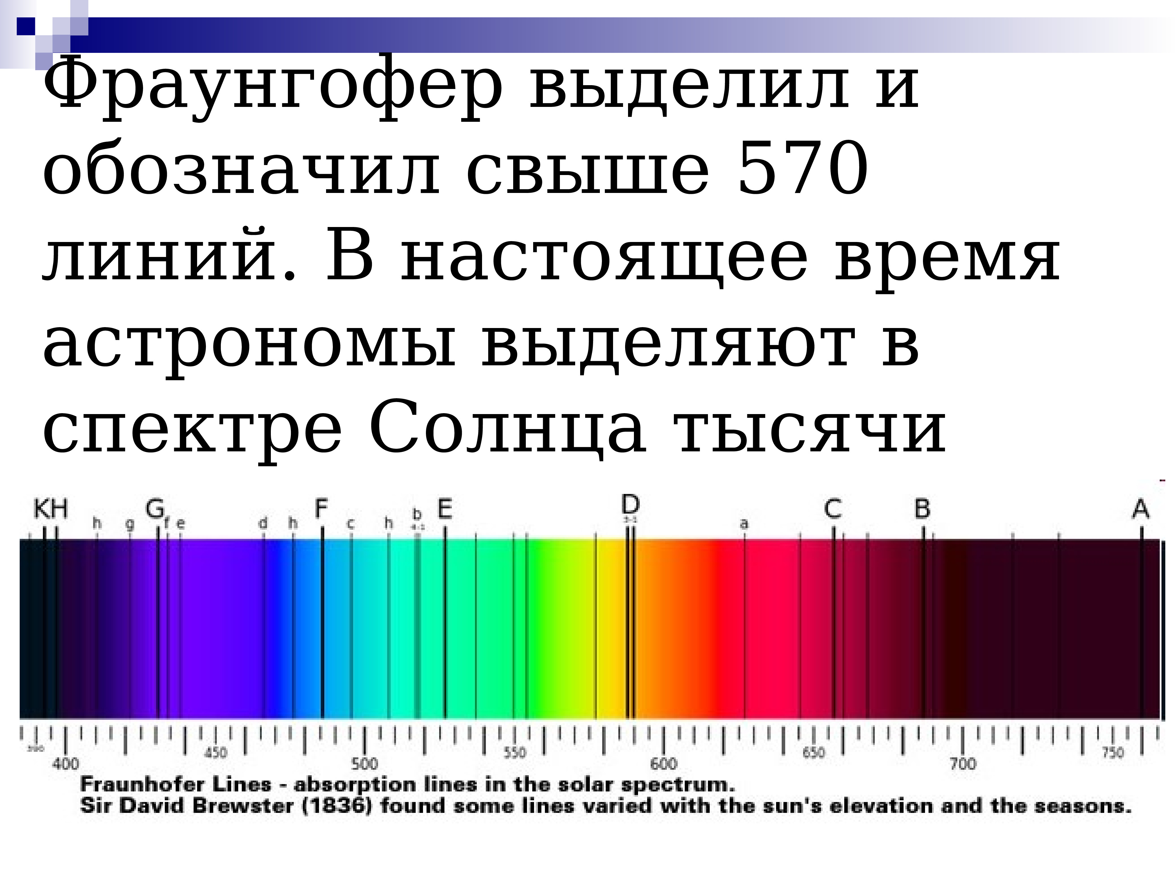 Типы оптических спектров 9 класс физика презентация