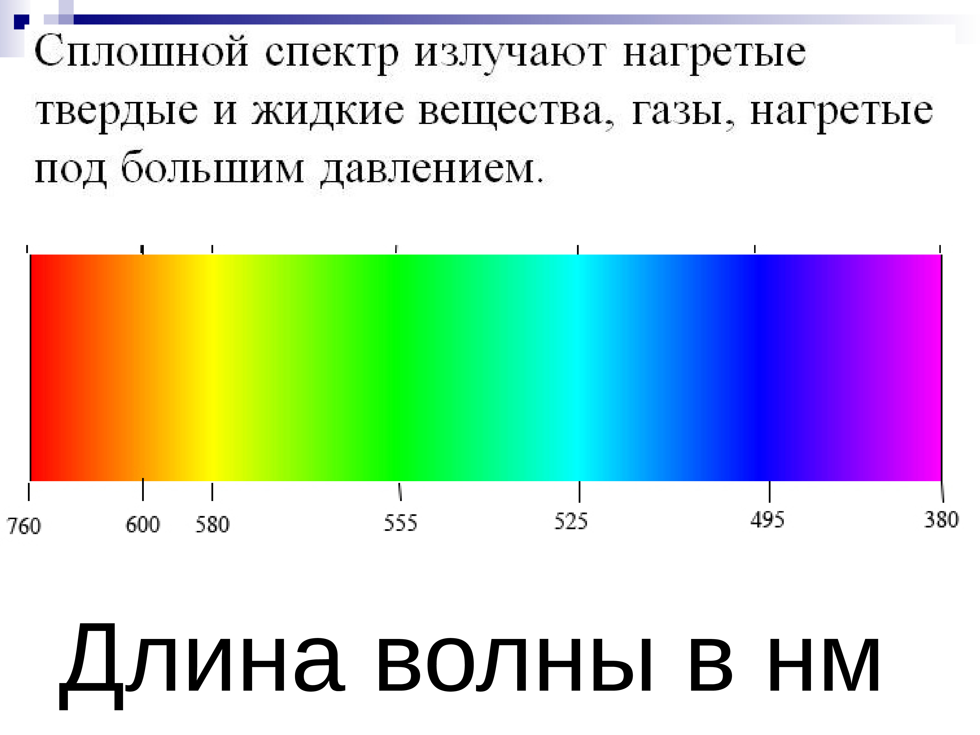 Рисунок непрерывного спектра