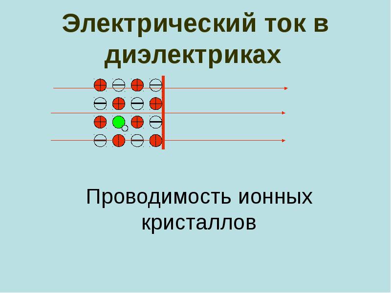 Ток в диэлектрике