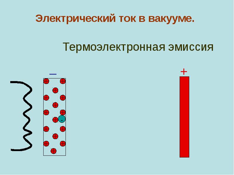 Презентация на тему электрический ток в вакууме