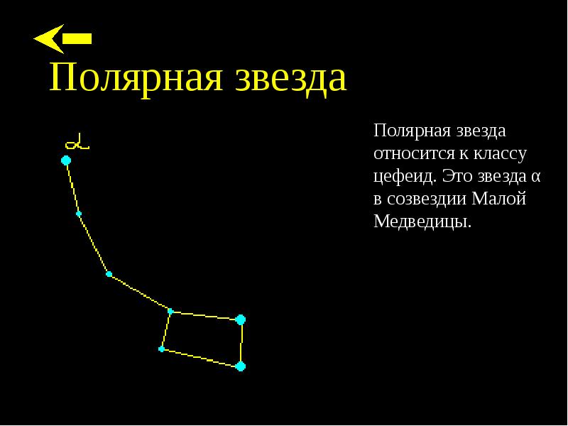 Полярная звезда работа. Девиз Полярная звезда. Полярная звезда в Египте. Полярная звезда меру. Девиз на тему Полярная звезда.