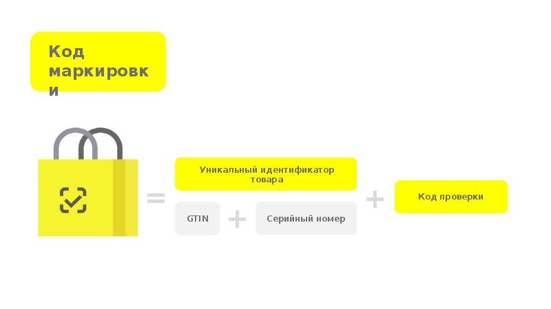 Ваша страница заблокирована временно. Макет маркировки продукции. Маркированные товары временно заблокированы. Маркированные товары временно заблокированы. Маркированные товары временно заблокированы.
