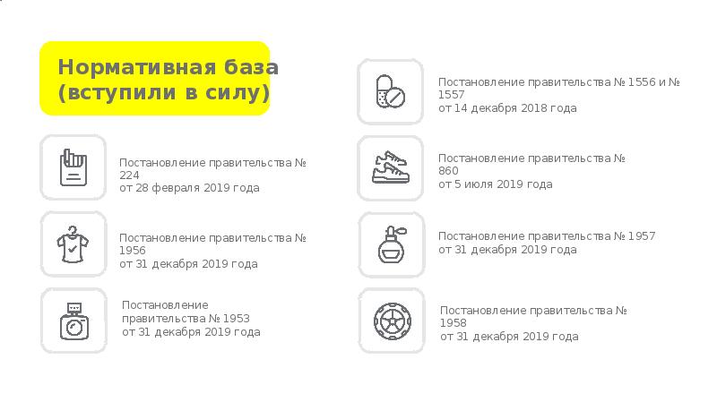 Постановление 1956 от 31.12 2019