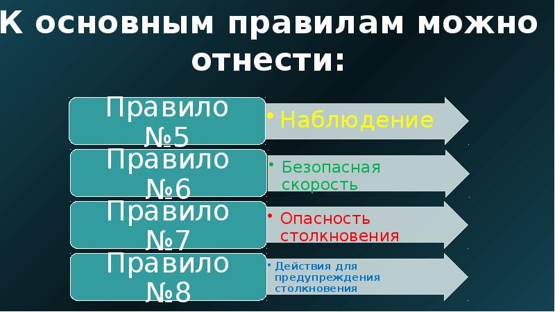 Информация взята