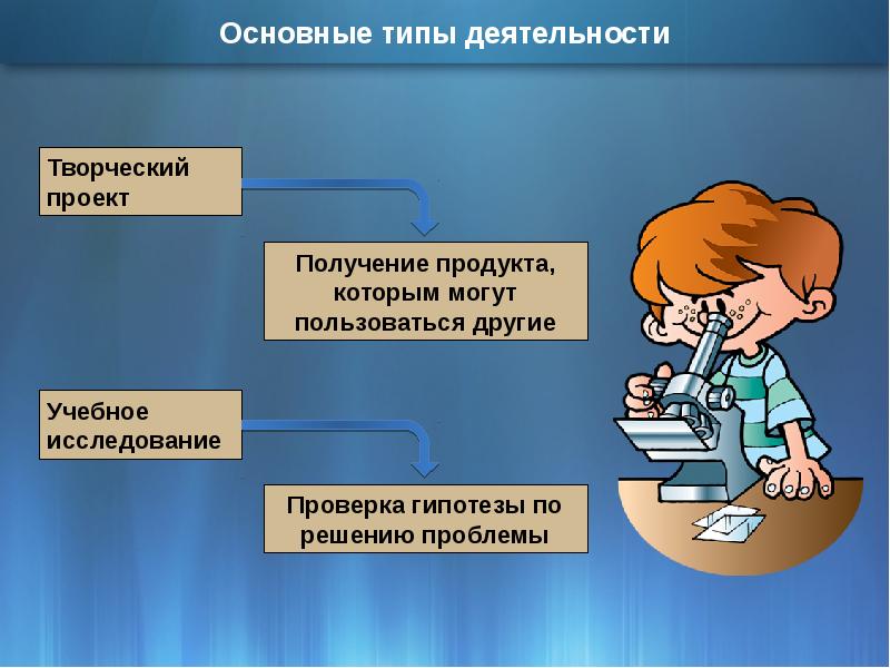 А презентации можно использовать