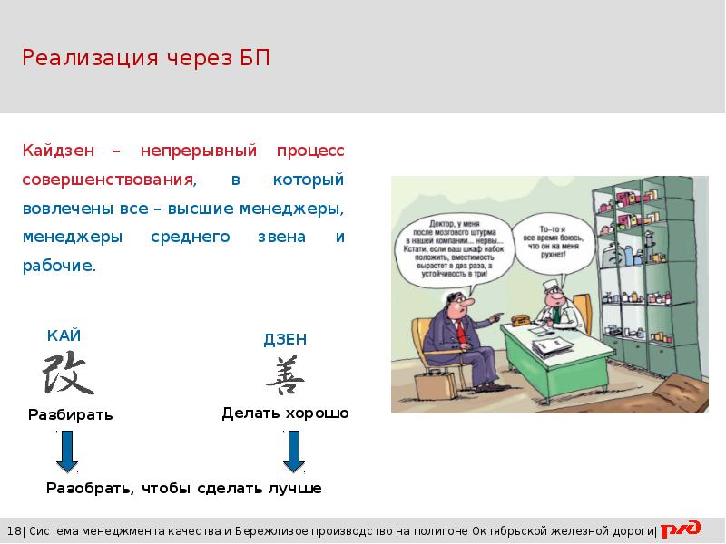 Лин проект по бережливому производству в доу