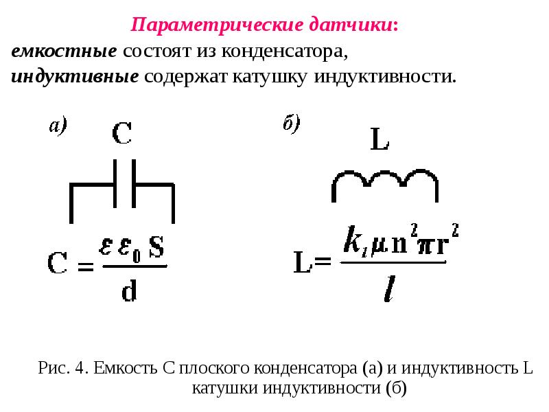 Молекулярная электроника презентация