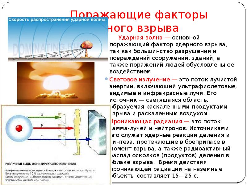 Какое излучение представляет угрозу ядерного взрыва. Поражающие факторы ядерного взрыва световое излучение. Параметры светового излучения ядерного взрыва. Ядерное оружие световое излучение. Воздействие светового излучения при ядерном взрыве может вызвать.