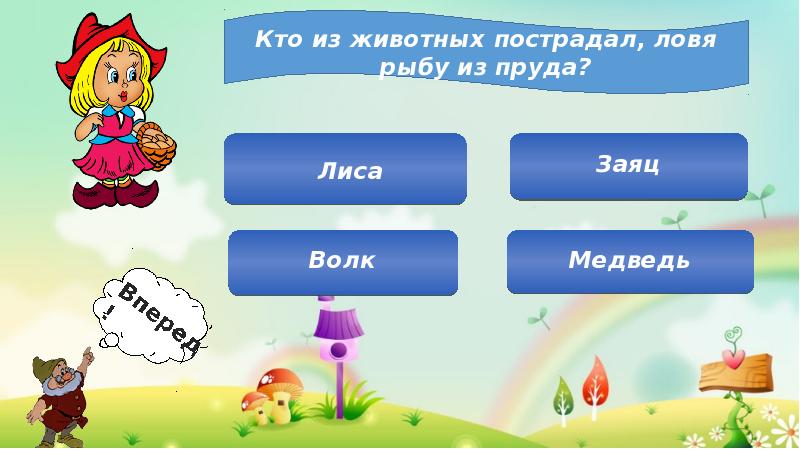 Своя игра по сказкам 2 класс презентация