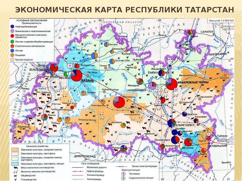 Промышленная карта россии