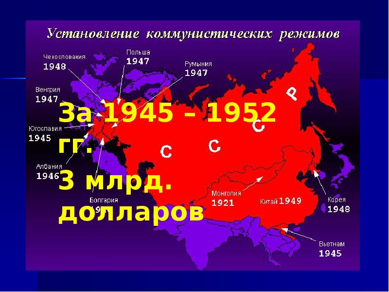 Ссср и восточной. Установление коммунистических режимов. Коммунистические страны. Коммунистическое государство. Установление коммунистических режимов в странах Восточной Европы.