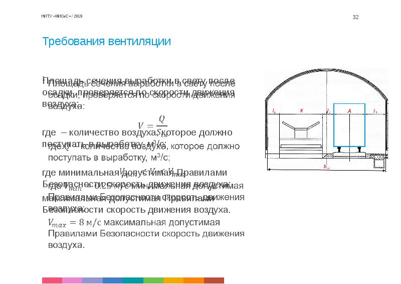 Максимальная площадь. Сечение выработки в свету. Площадь сечения выработки в свету. Скорость движения воздуха в горных выработках. Сечение выработки в свету после осадки.