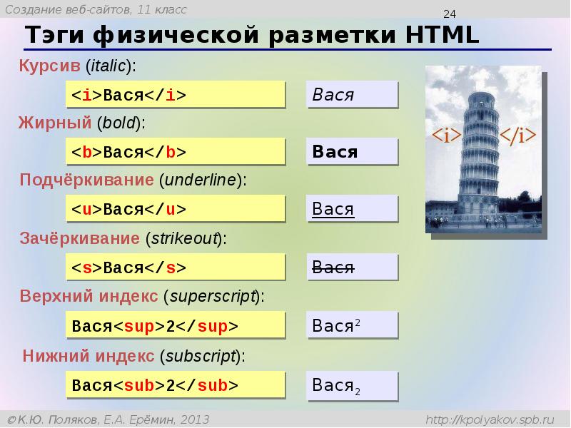 Средства создания и сопровождения сайта презентация