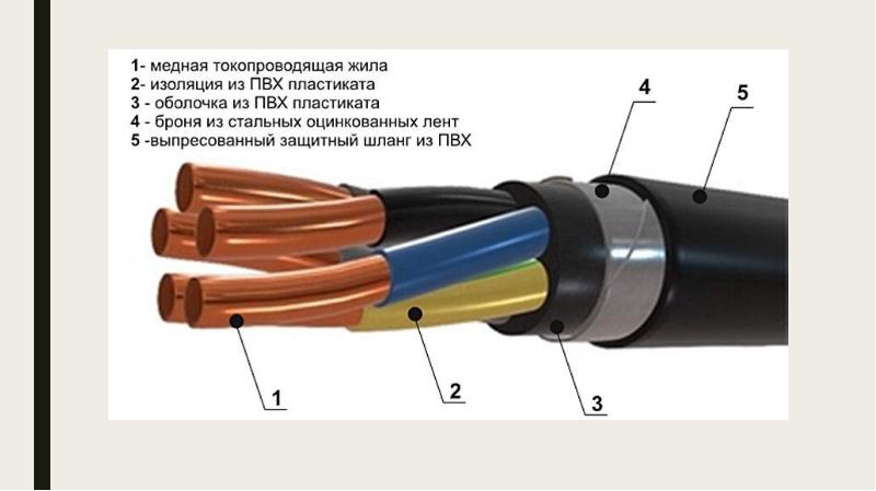 Наружная изоляции силового кабеля. Элементы конструкции силового 10кв кабеля. Контрольный кабель 4 жилы полиэтиленовая изоляция жил. 1.3. Токопроводящие жилы и изоляция кабелей. Элементы и конструкция силового бронированного кабеля.