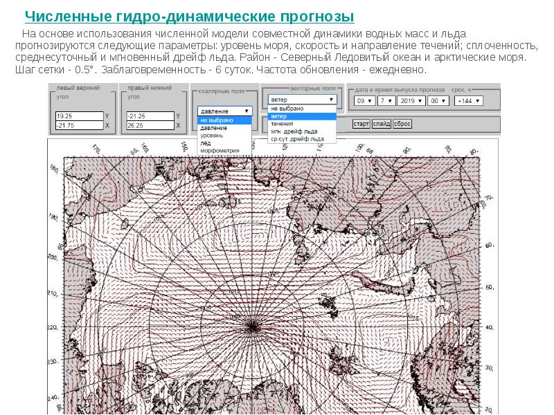 Гидрометеорологическая служба презентация