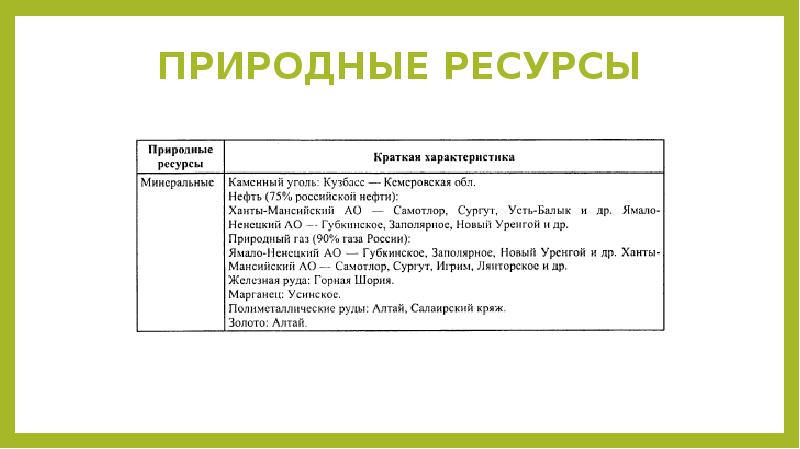 Презентация по географии 9 класс западно сибирский экономический район