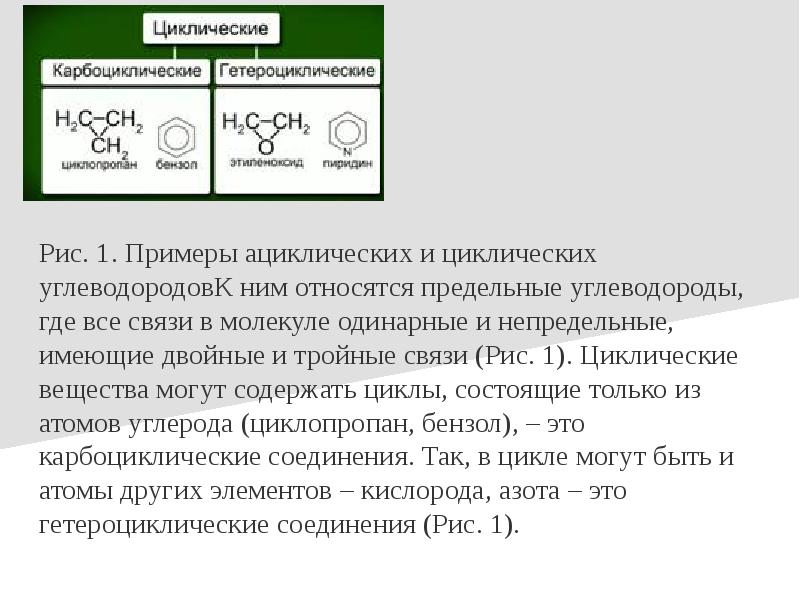 Скелетную формулу вещества. Классификация по углеродному скелету. Скелетные формулы в органической химии.