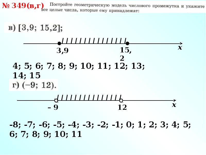 Рассматриваются целые числа принадлежащие числовому отрезку. Модель числового промежутка построить. Промежуток целых чисел. Промежуток (-0,1;0,6) целые числа принадлежащие промежутку. Числовые построения 4876391520.