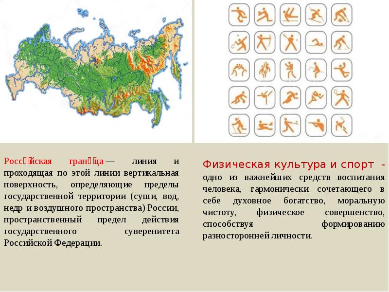 Пределы государственной территории. Границы России воздушная водная и суша. Пространственный предел действия государственного суверенитета РФ. В территорию РФ входят суша пространство. Вертикальная поверхность границы России.