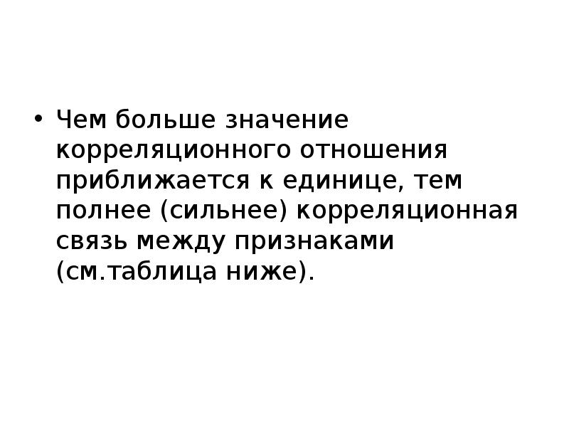 Тома полное. Выучить вариации. Связь полное сильное. Отношения между признаками эльвана.