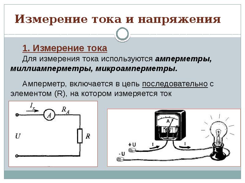 Структурная схема микроамперметра