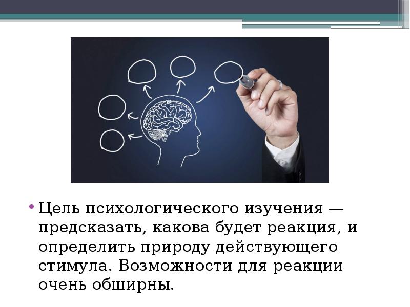 Какова была реакция. Цель психологического исследования. Изучения психологии обмана презентация. 40 Исследований психологии. Запрещенная психологическое изучение.