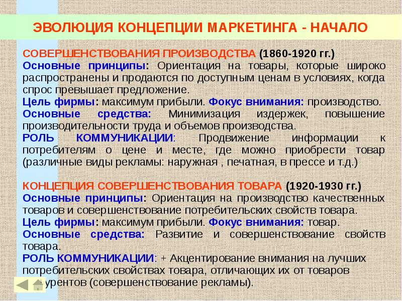 Пример производственной концепции. Эволюция концепции маркетинга. Концепция совершенствования производства в маркетинге. Производственная концепция 1860 1920. Концепция совершенствования производства примеры.