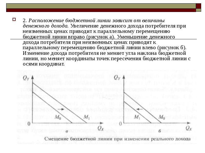 Величина дохода зависит от. Сдвиг бюджетной линии потребителя. Расположение бюджетной линии. Бюджетная линия это в экономике. Увеличение денежного дохода потребителя вызовет.