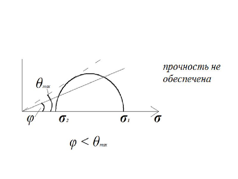 Теория 7 20. Задание 7 теория.