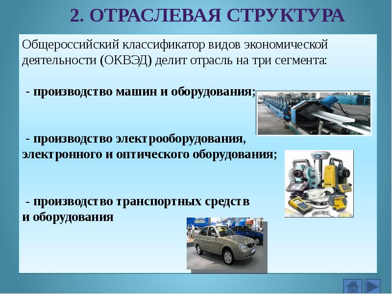 Математика в машиностроении презентация