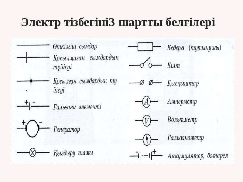 Электр тізбегінің шартты белгілері