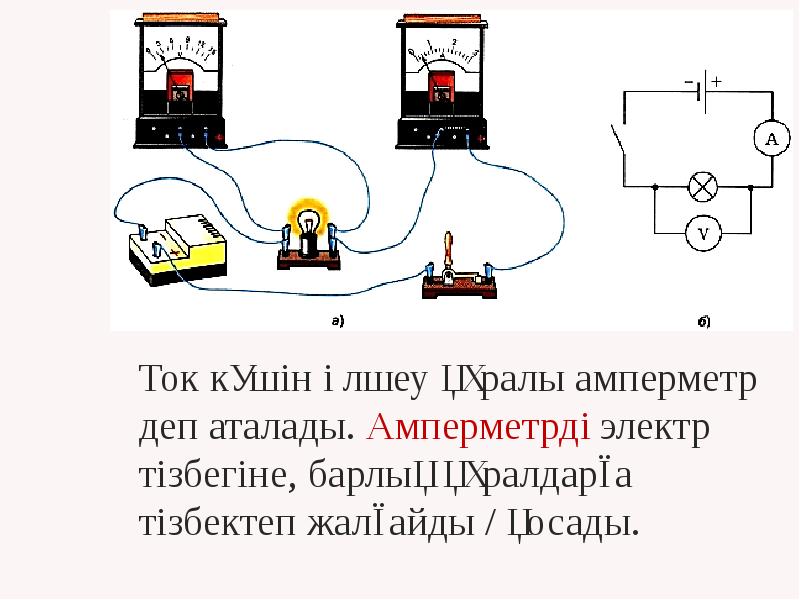 Вольтметр қазақша презентация