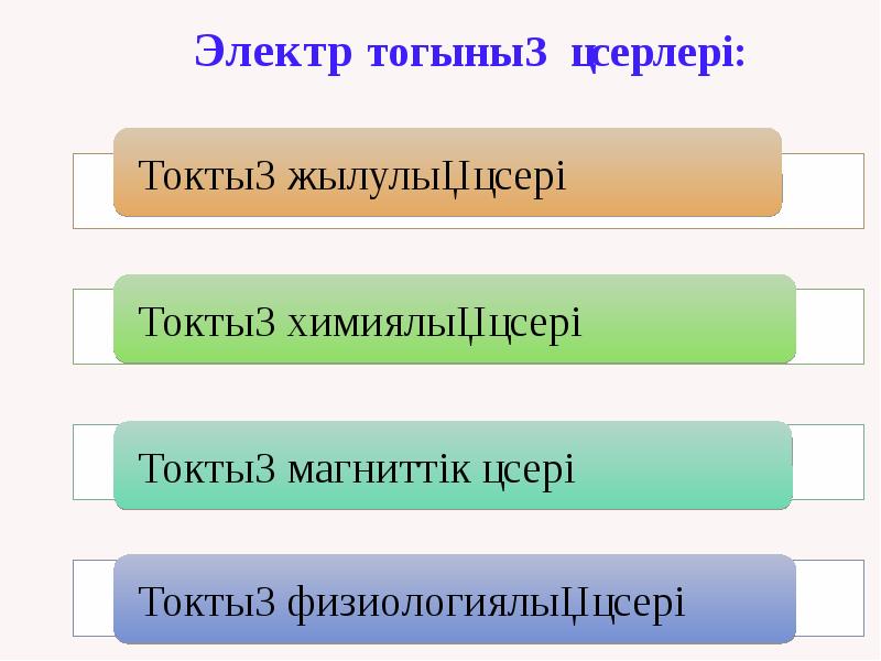 Электр тогының әсерлері: