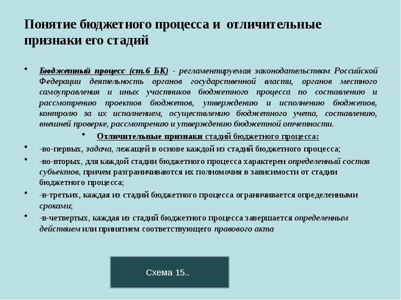 Кто рассматривает проект бюджета целевого внебюджетного фонда