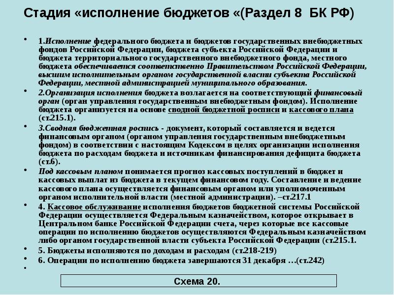 Составление и ведение кассового плана исполнения федерального бюджета осуществляет