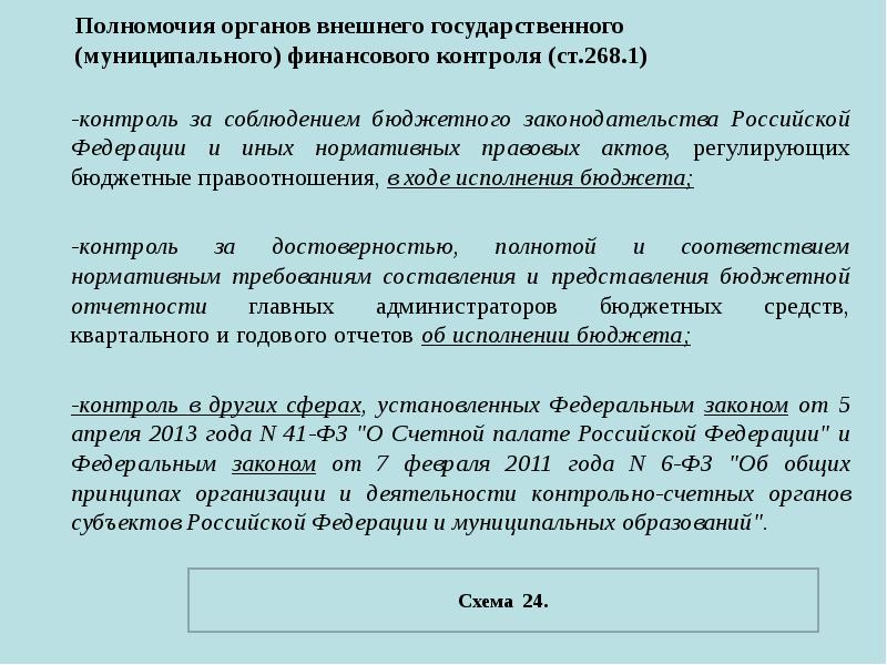 Полномочия органов внешнего государственного (муниципального) финансового контроля (ст.268.1) -контроль за соблюдением