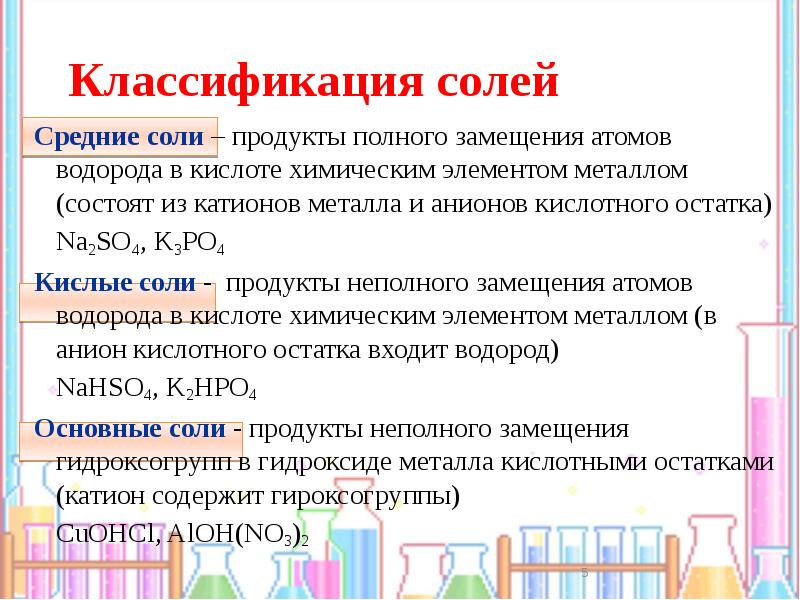 Презентация на тему соли их классификация и свойства 8 класс