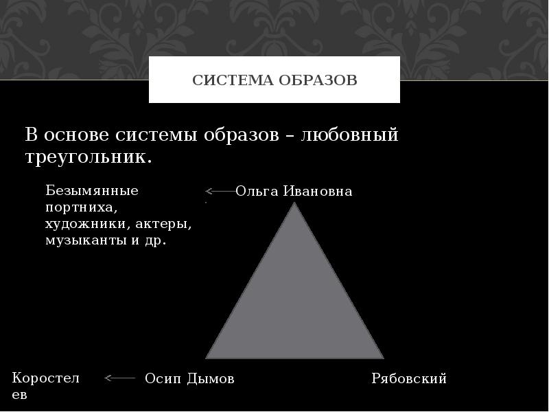 Система ч. Система образов рассказа. Система образов о любви Чехов. Система Чехова и система.