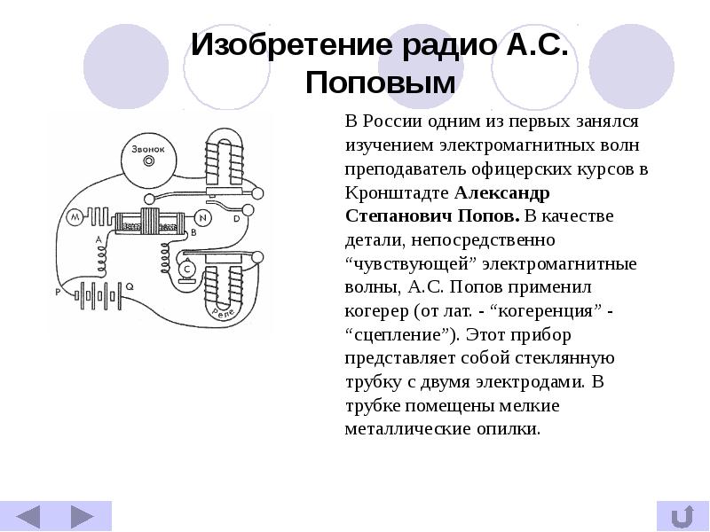 Презентация по физике радиоприемник