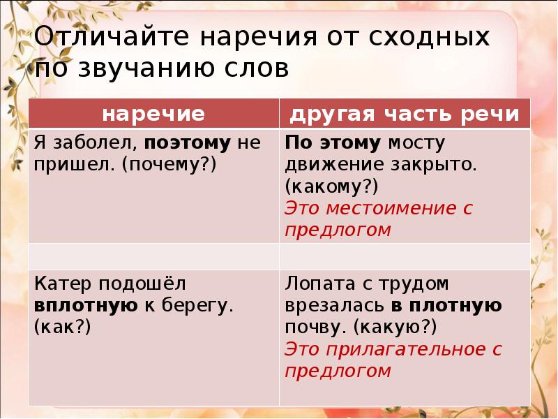 Образец другими словами